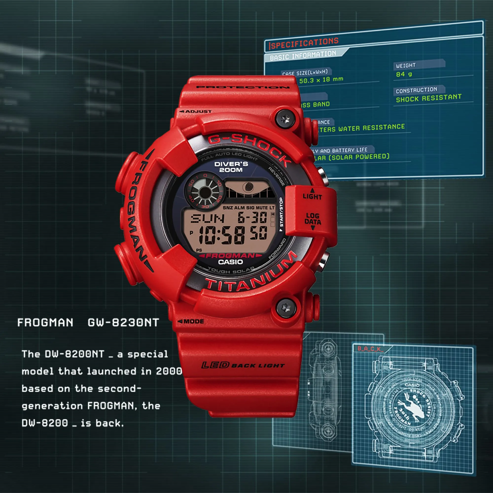 GW8230NT-4D